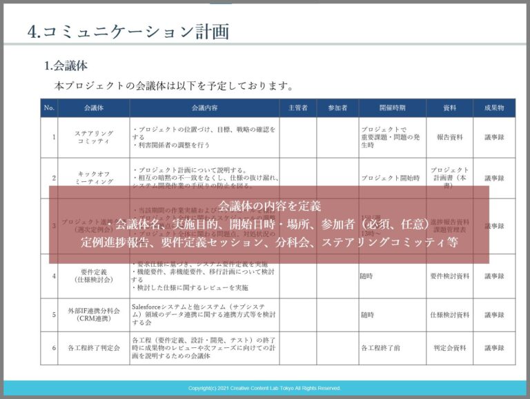 プロジェクト管理ツールは業務アプリケーションであるべき(Vol.53