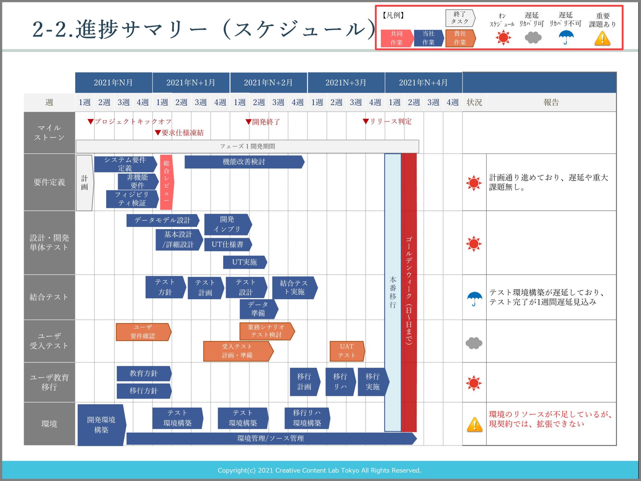 アップルリサイクル2022