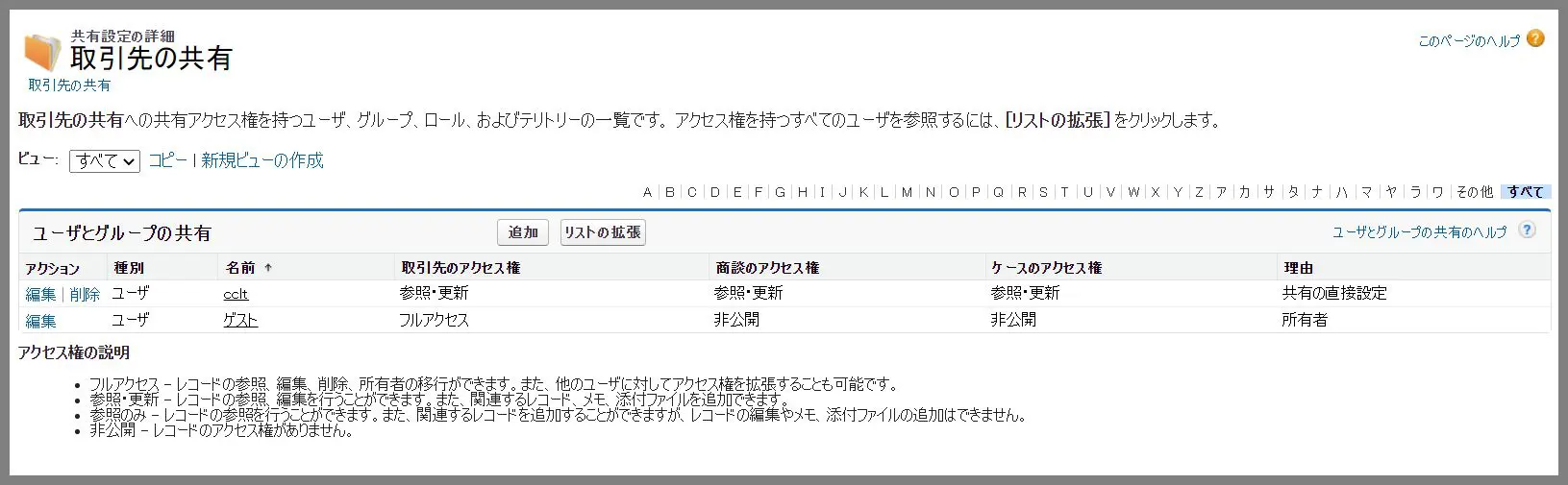 salesforce コレクション 共有設定 取引先責任者 親レコードに連動