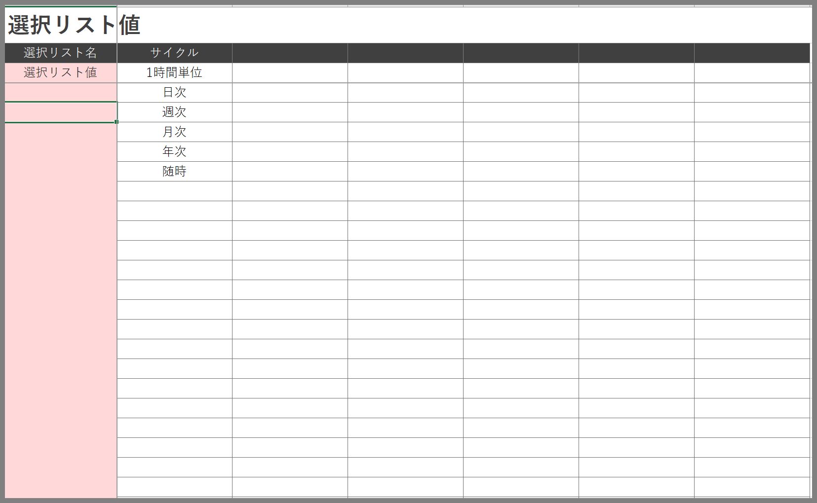 バッチ処理一覧（Excel版テンプレート）資料の説明とダウンロード - セールスフォース標準化推進ラボ