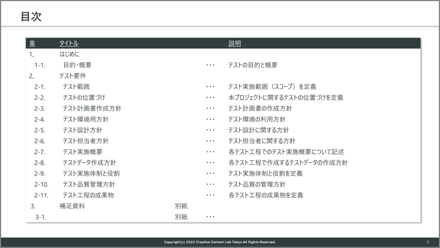 要件定義書(別紙5)「テスト要件定義書」(PPT版テンプレート)サンプル AI開発実践ラボ