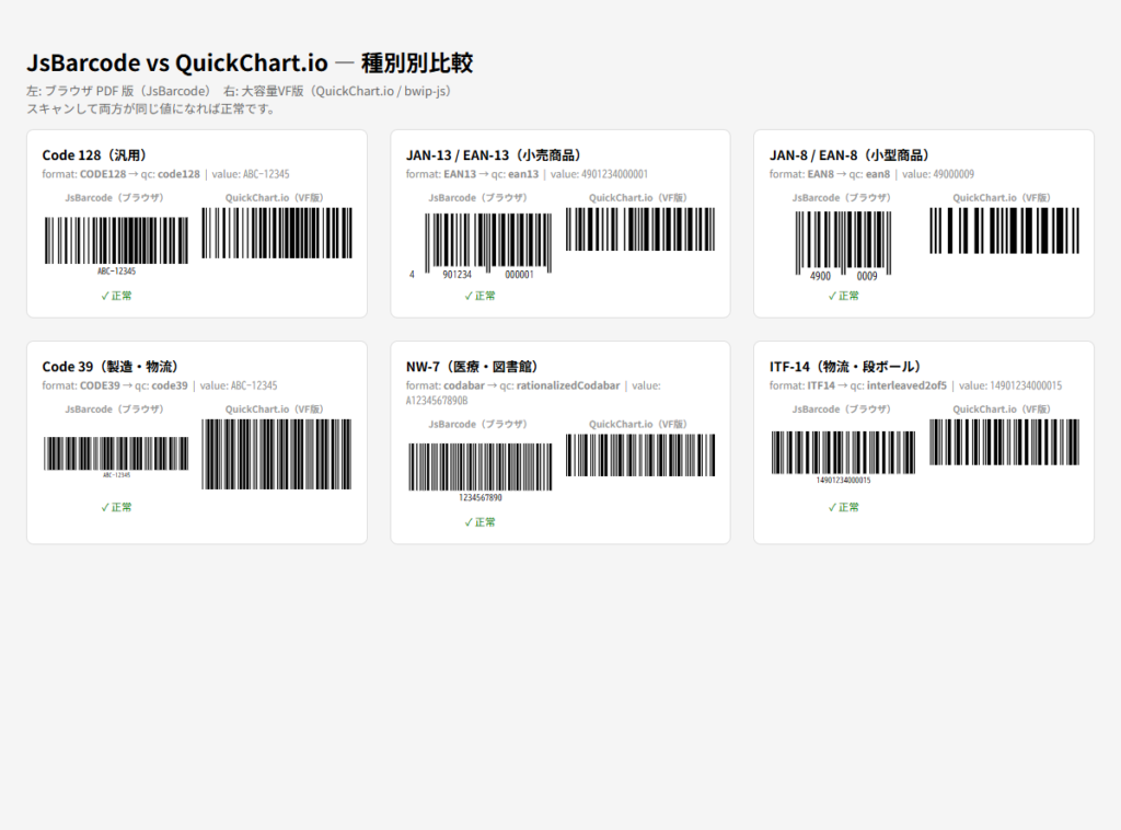 09_barcode-types